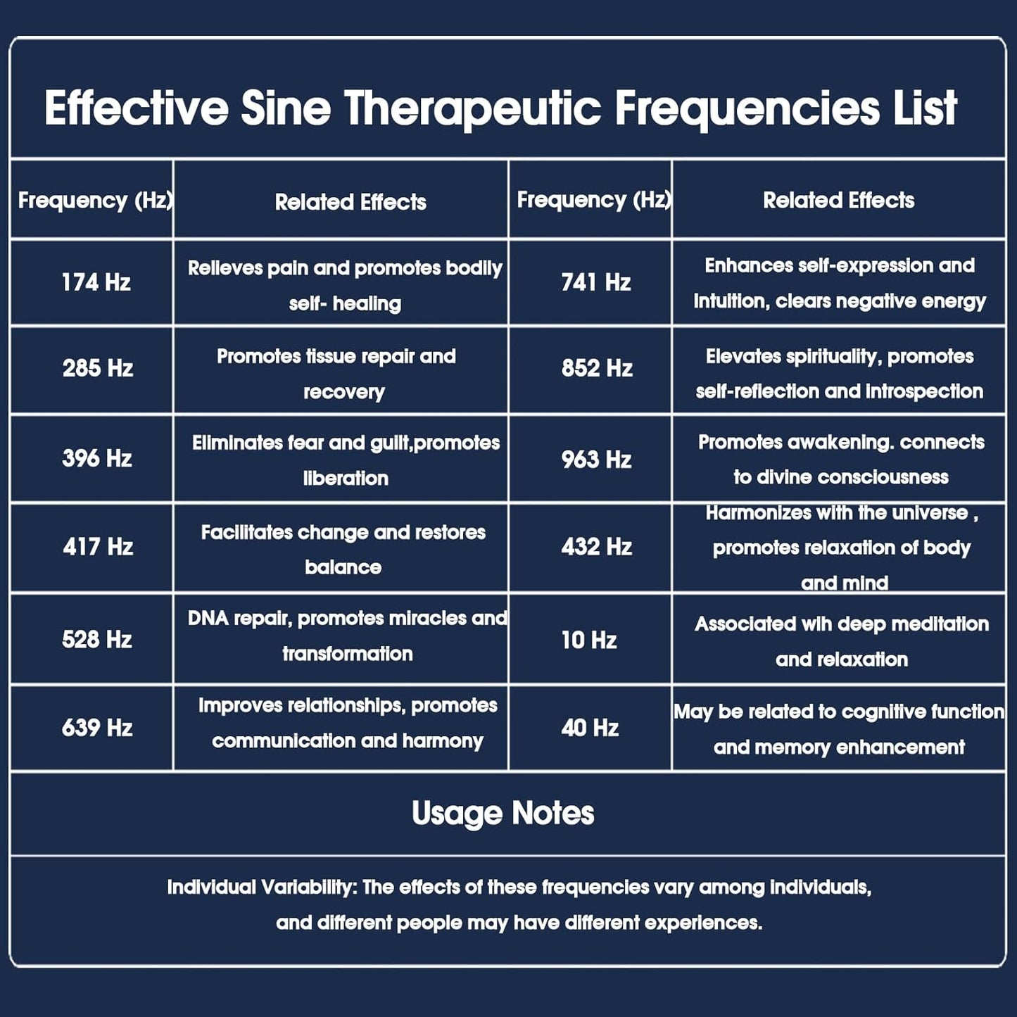 Evorina™ Healing Frequency Therapy v1