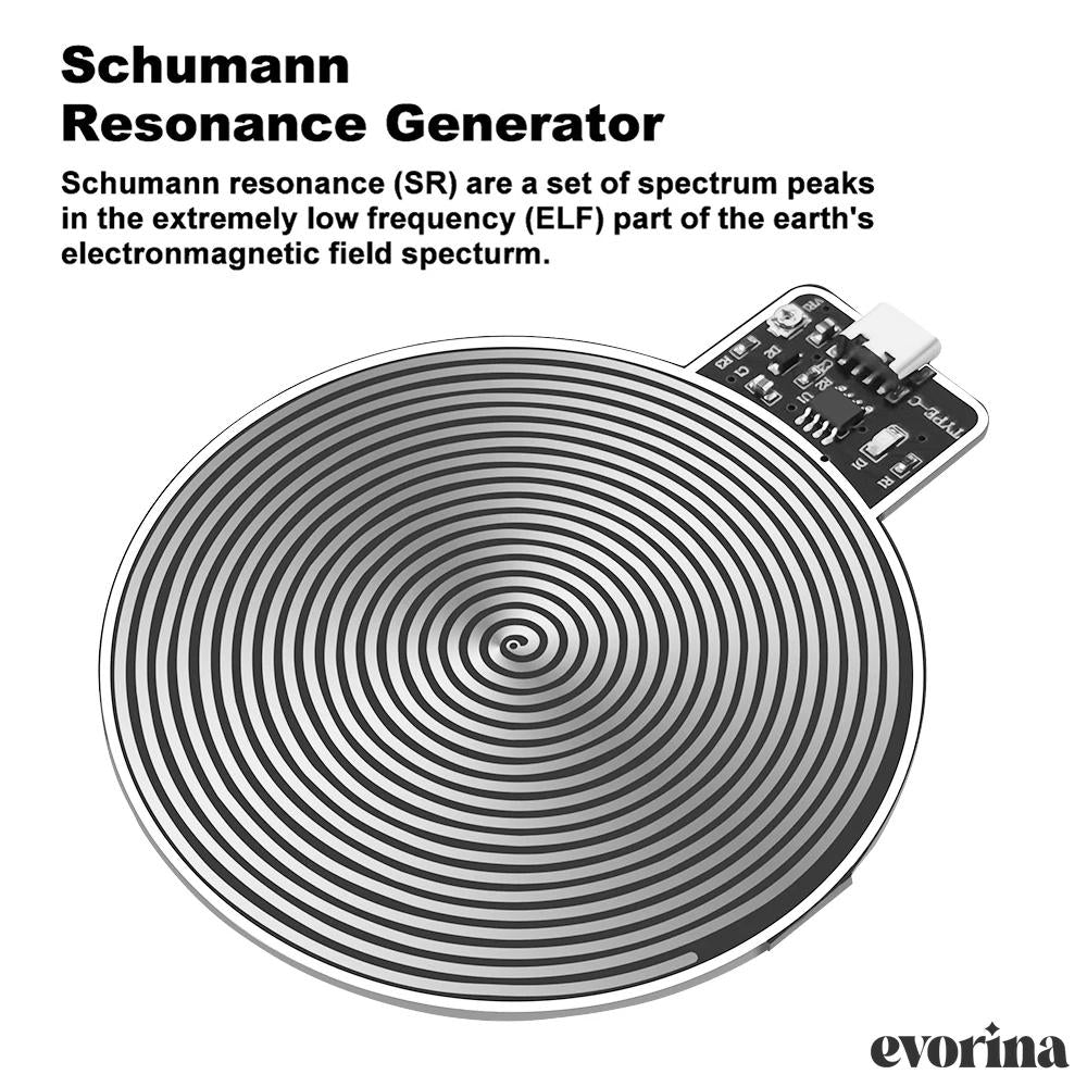 Evorina™ Bio-Scalar Grounding (Black Edition)
