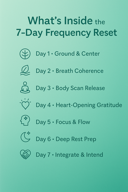 Evorina™ 7-Day Guided Frequency Journey